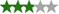 Rating (out of 5): 3 stars (Recommended)