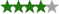 Rating (out of 5): 4 stars (Highly Recommended)